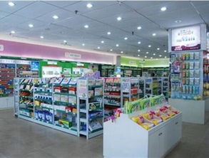 惠仁堂網(wǎng)上藥店加盟怎么樣 惠仁堂網(wǎng)上藥店加盟好不好 惠仁堂網(wǎng)上藥店加盟投資問答