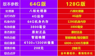 商場如戰(zhàn)場 電子產(chǎn)品銷售中的三十六計4